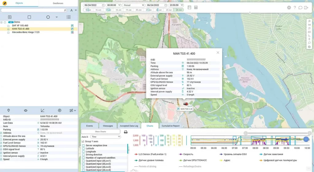 GPS Мониторинг строительной техники