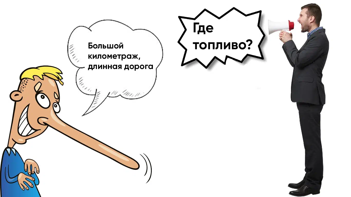 Система контроля топлива - GPS Мониторинг транспорта и контроля топлива | ТЕХ КОНТРОЛЬ