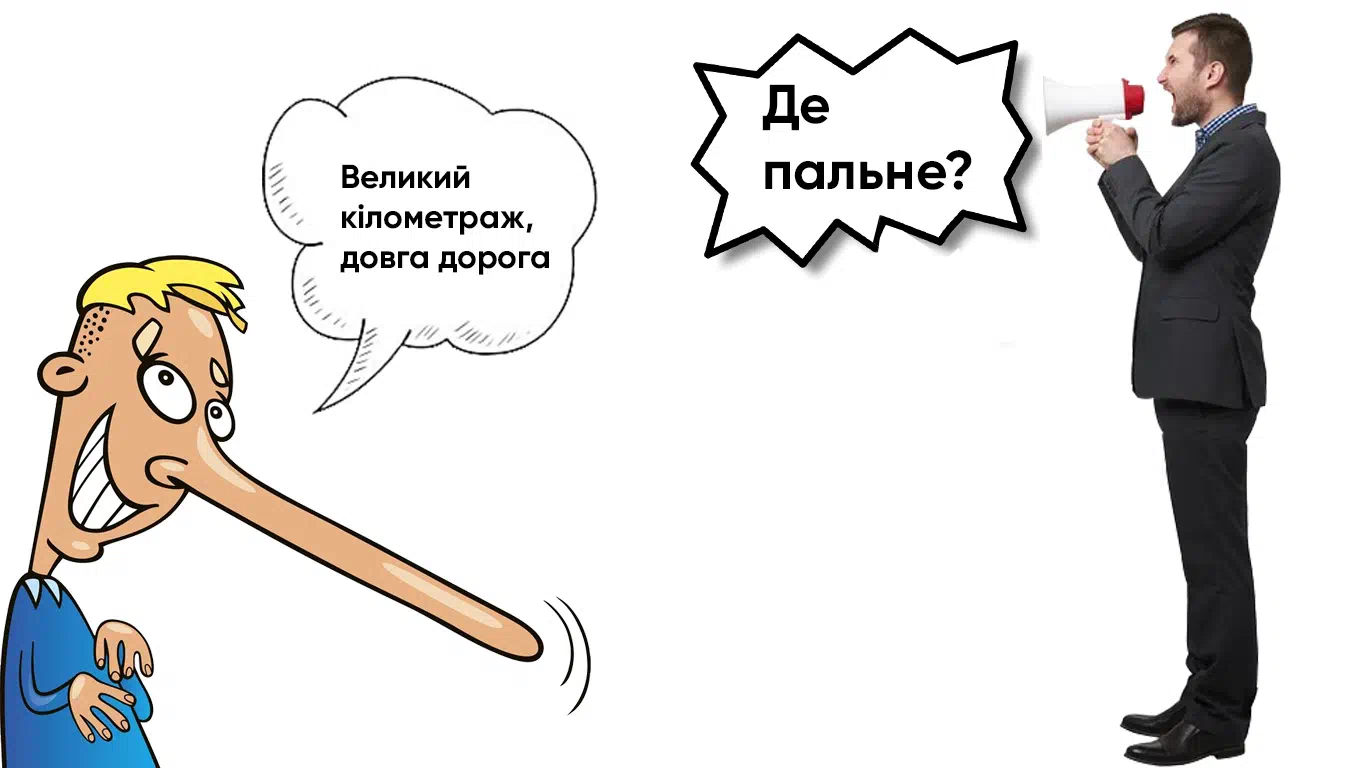 Система контролю палива - GPS Моніторинг транспорту та контролю палива | ТЕХ КОНТРОЛЬ