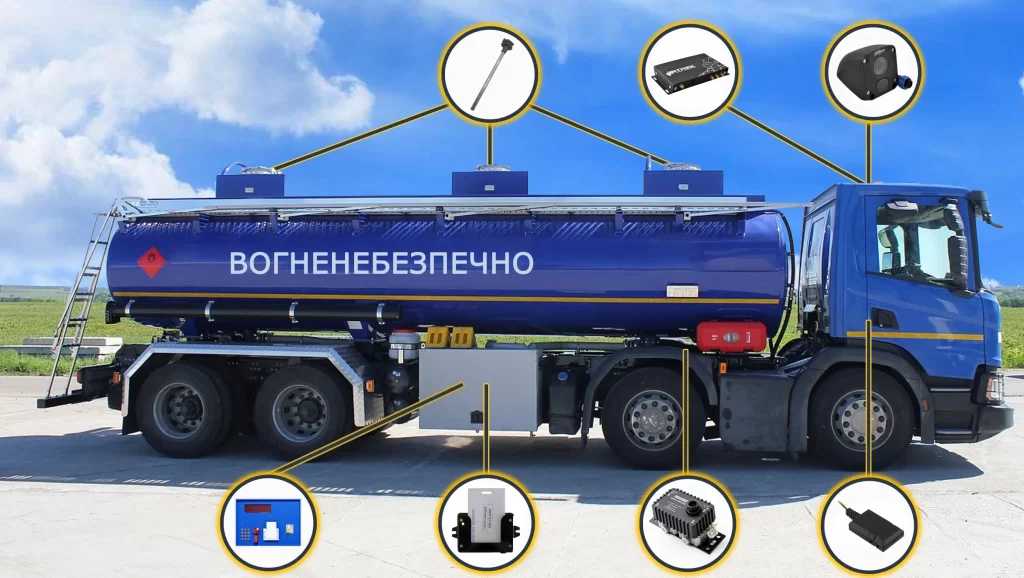 GPS Моніторинг бензовозів | Системи GPS Моніторингу та контролю палива ТЕХ КОНТРОЛЬ