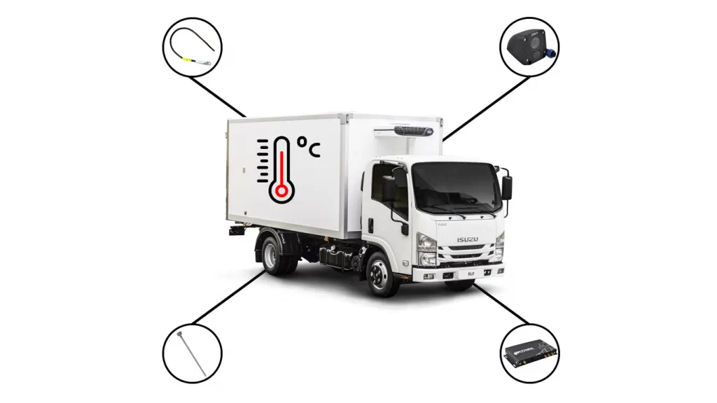Контроль температури в рефрижераторі | Системи GPS Моніторинга та контролю палива ТЕХ КОНТРОЛЬ