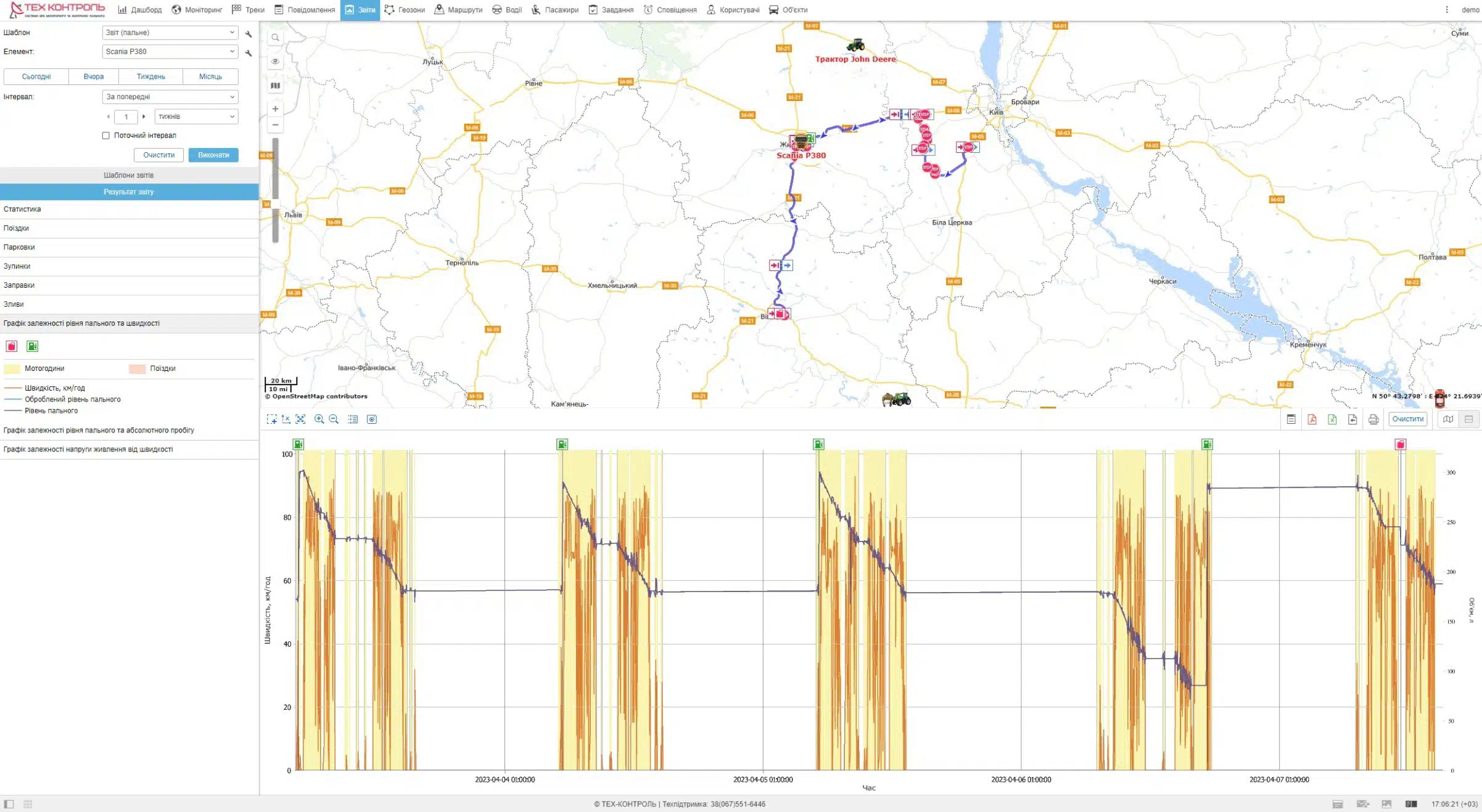 Звіти в Wialon | GPS Моніторинг транспорту та контроль палива ТЕХ КОНТРОЛЬ