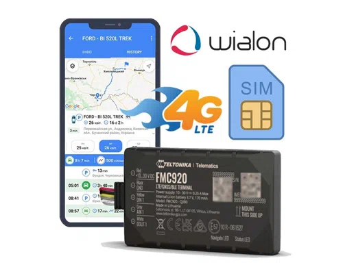 4G GPS Трекери | GPS Моніторинг та контроль палива ТЕХ КОНТРОЛЬ